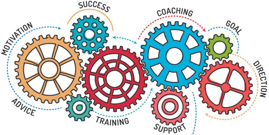 Motivation Success Coaching Goal and direction illustration with gears